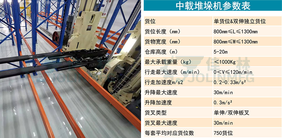 大連佳林設(shè)備制造有限公司