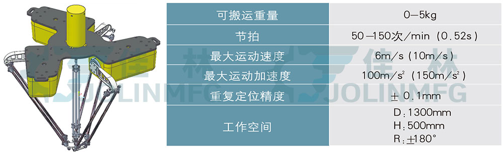 Dalian Jialin machine manufacturing Co., Ltd.