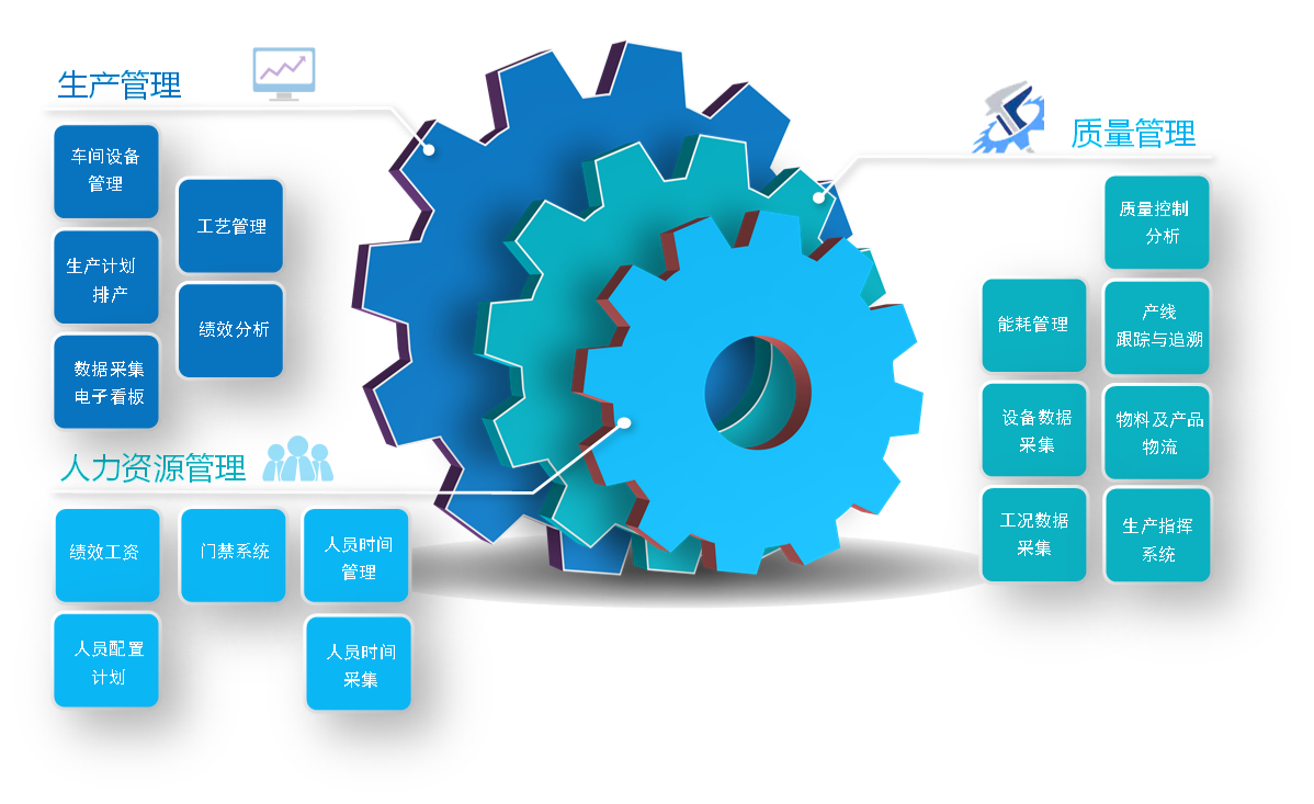 大連佳林設(shè)備製造有限公司