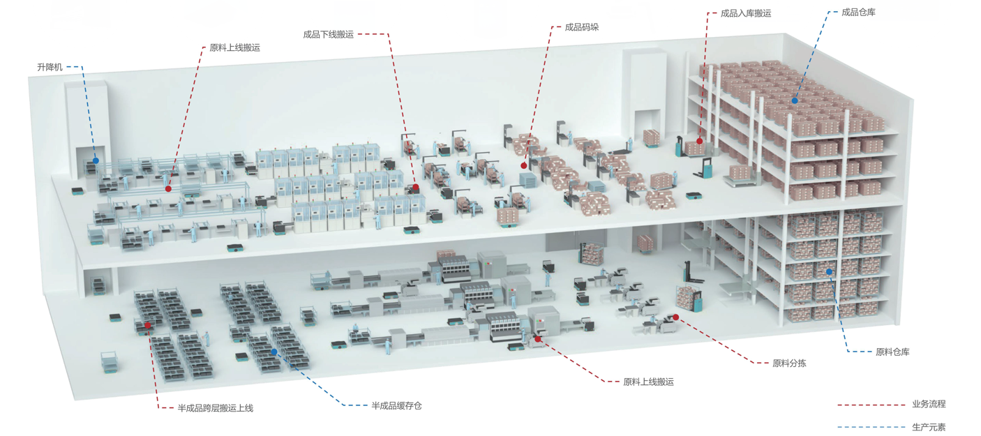 大連佳林設(shè)備制造有限公司