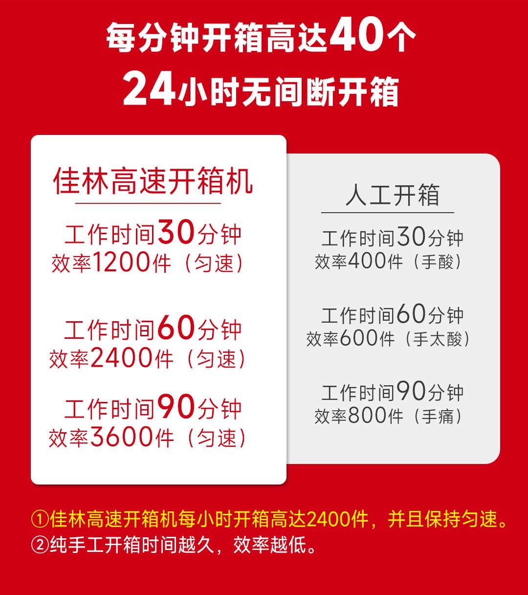 大連佳林設(shè)備制造有限公司