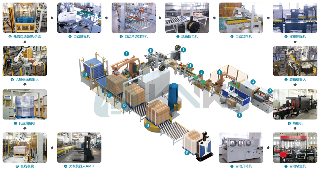 大連佳林設備制造有限公司