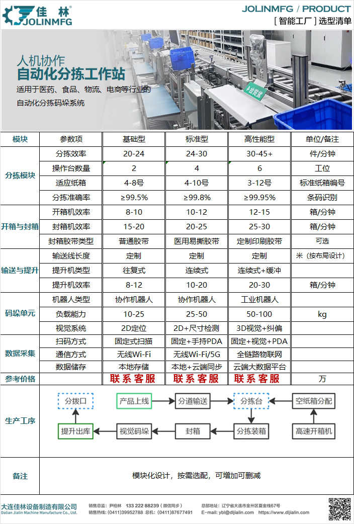 大連佳林設(shè)備制造有限公司