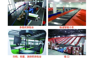 インテリジェント選別線