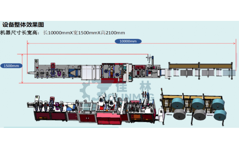 全自?xún)P折り畳みマスク一體機(jī)